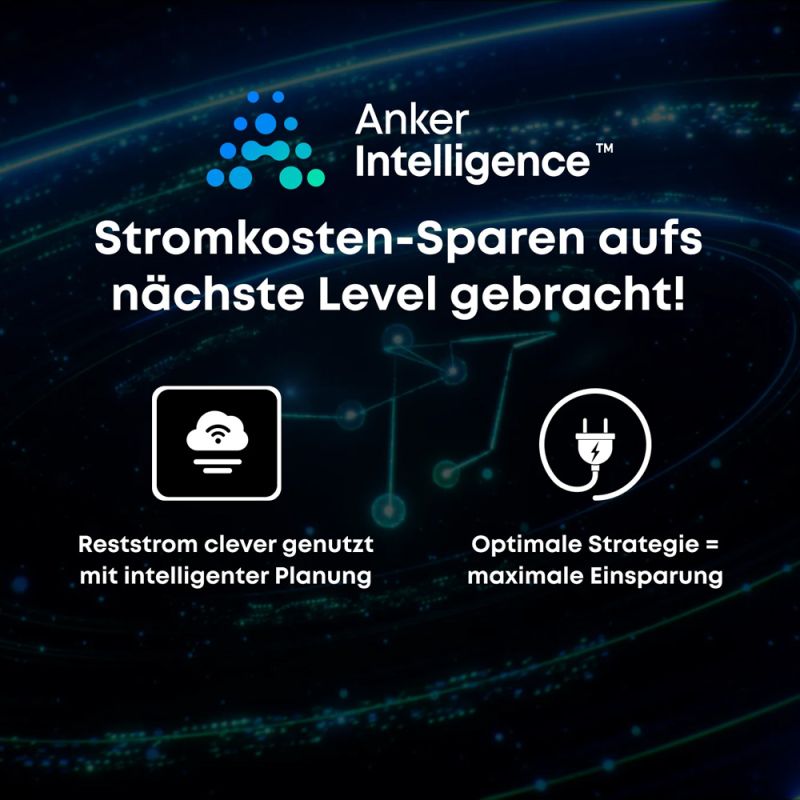 ArtikelAnker 2,69kWh SOLIX 3 E2700 PRO All-in-One Speichersystem inkl. Smart Meter