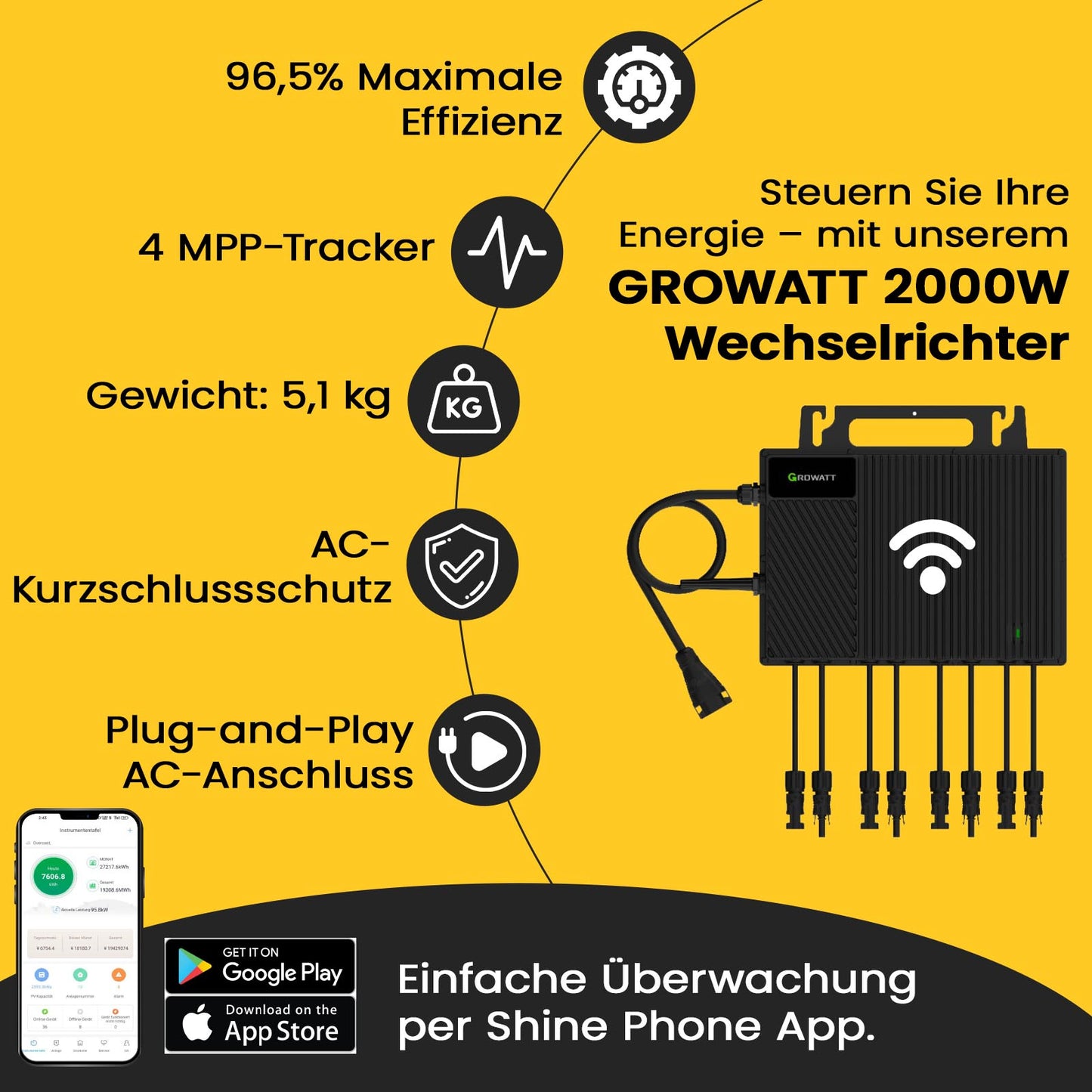 Growatt NEO 2000M-X2 Mikrowechselrichter 2000W WiFi integriert