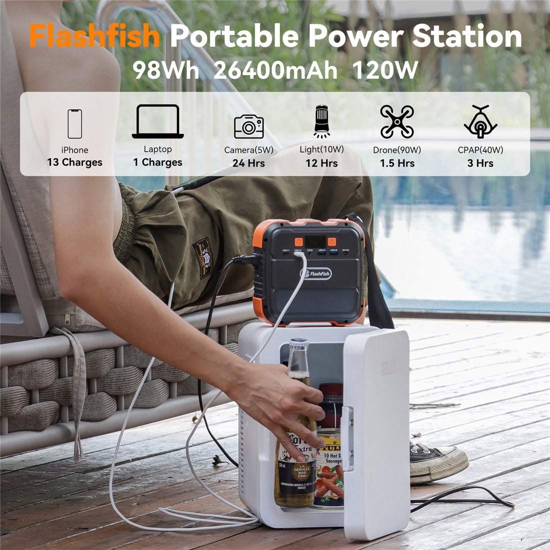 Kraftwerk Tragbarer Solargenerator AC 220 V 120 W