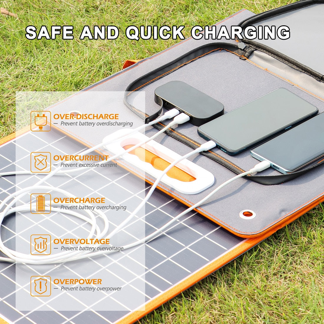 FlashFish Solarpanel 100W 18V Solarladegerät