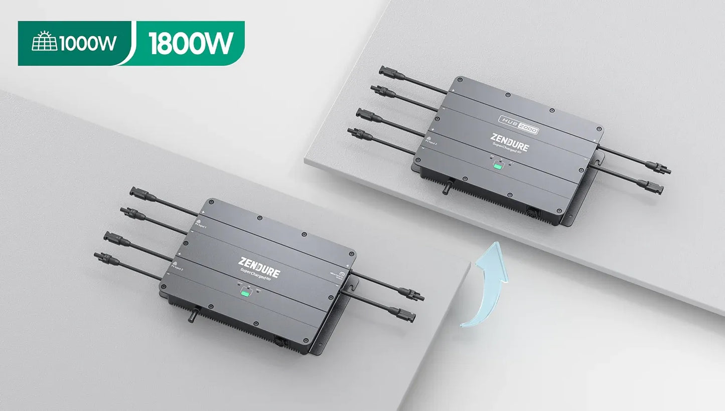 Zendure Smart PVHub 2000 + Zendure SolarFlow Batterie AB2000