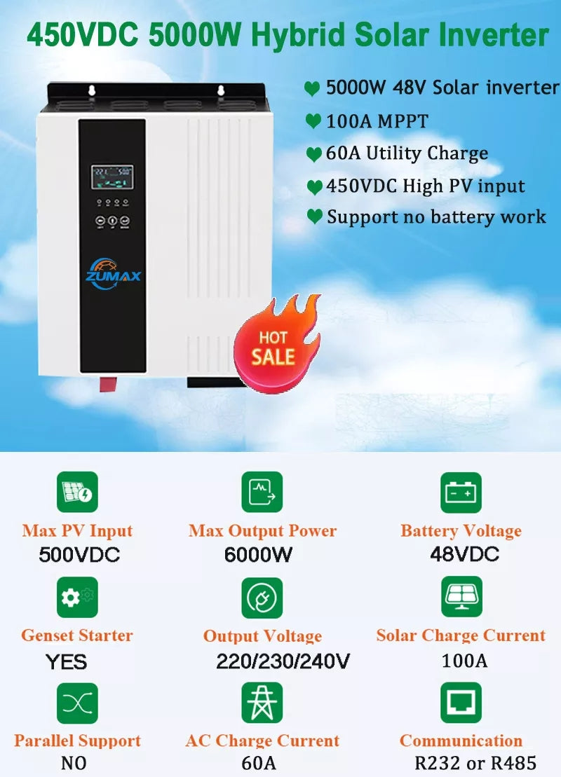 Wechselrichter Zumax 3,2 KW und 5 KW