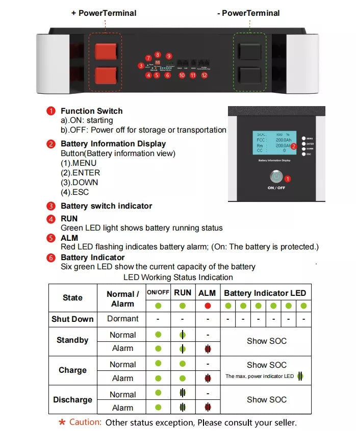 Powerwall LFP-51200-30 51,2 V 200 Ah Stapelbatterie 30 KWh