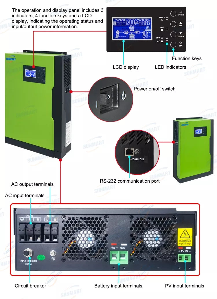 Wechselrichter Sunmart 3,5 KW und 5.5 KW