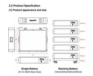 Powerwall LFP-51200-20 51,2 V 200 Ah Stapelbatterie 20 KWh