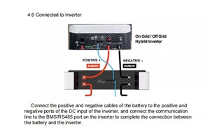 Powerwall LFP-51200-30 51,2 V 200 Ah Stapelbatterie 30 KWh