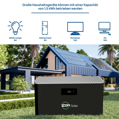 EPP – BES 1,5 kWh Balkonkraftwerk