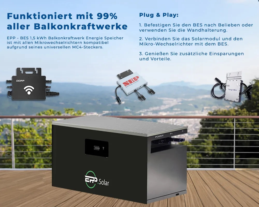 EPP – BES 1,5 kWh Balkonkraftwerk