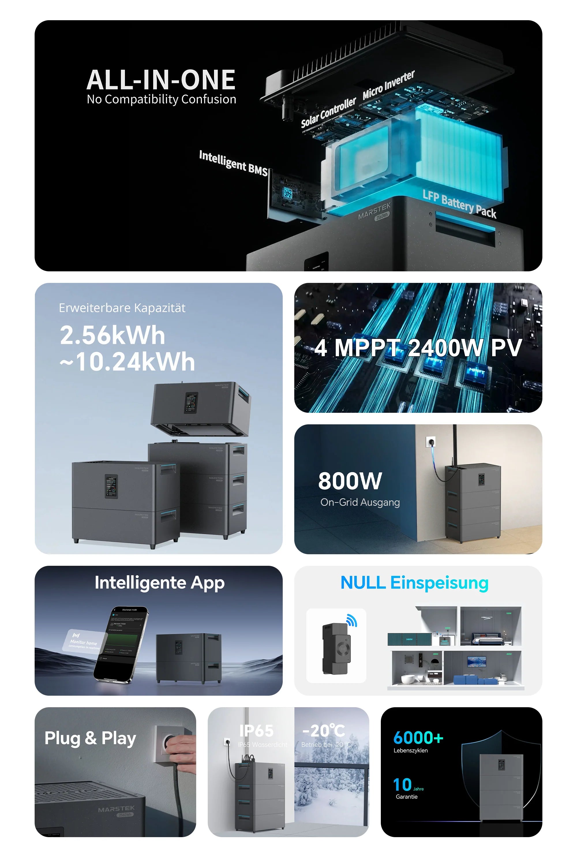 Zusatzinformationen zu Marstek Jupiter C Plus All-In-One Balkonkraftwerk Speicher