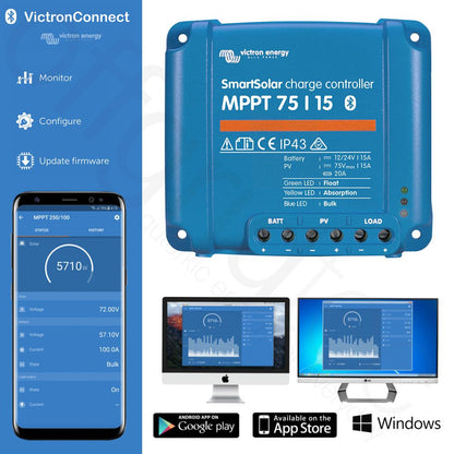 Offgridtec FSP-2 225W Ultra KIT MPPT 15A faltbares Solarmodul mit Laderegler