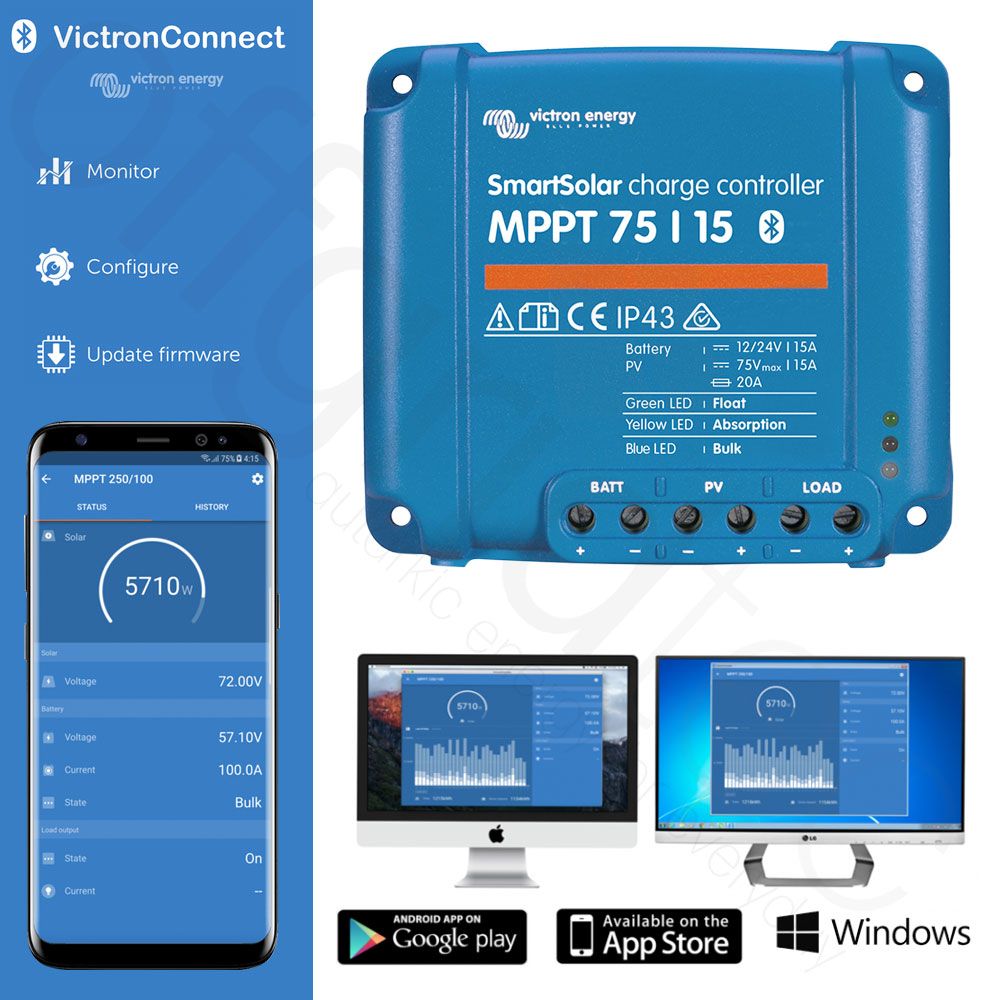 Offgridtec® FSP-2 195W Ultra KIT MPPT 15A faltbares Solarmodul