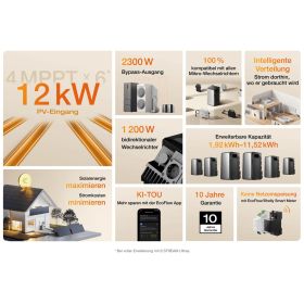 EcoFlow STREAM AC Pro 1,92kWh Speicher LiFePO4 2300W