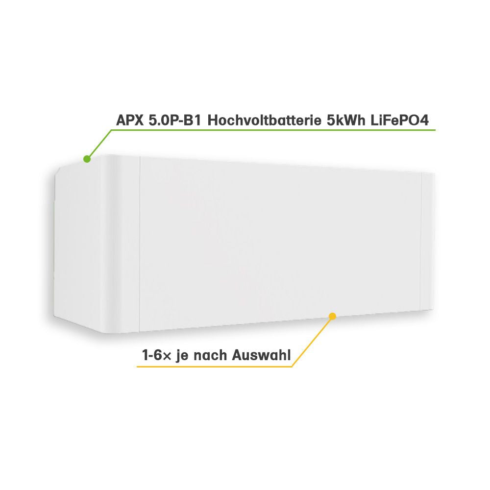 Growatt APX 5kWh bis 30kWh Batteriesystem mit BMS P2 für MOD-XH BP-Wechselrichter