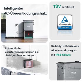 Zendure Hyper 2000 960Wh SolarFlow Set mit 1-4x AB1000S Erweiterungsbatterie