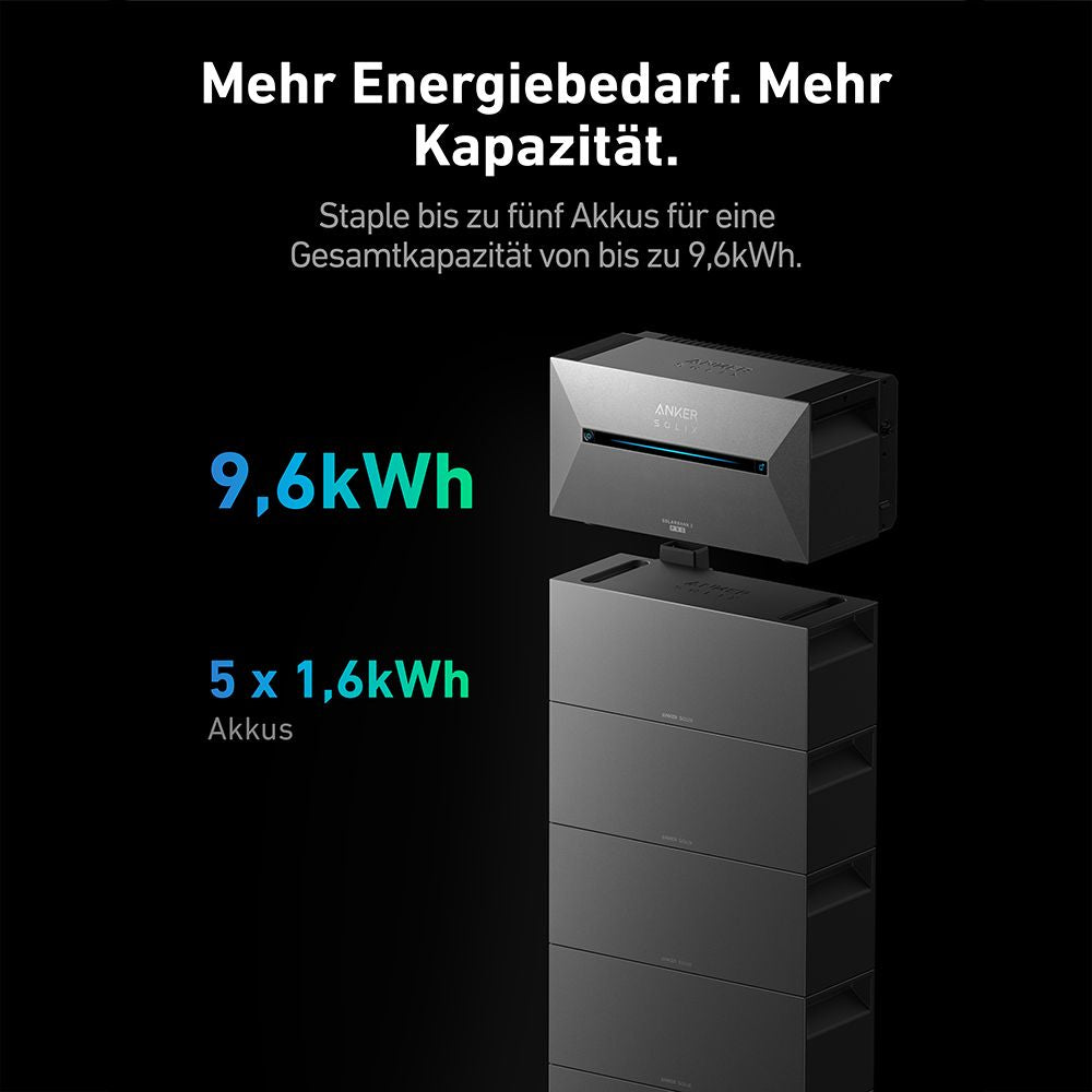 Anker SOLIX BP1600 Solarbank Erweiterungsbatterie