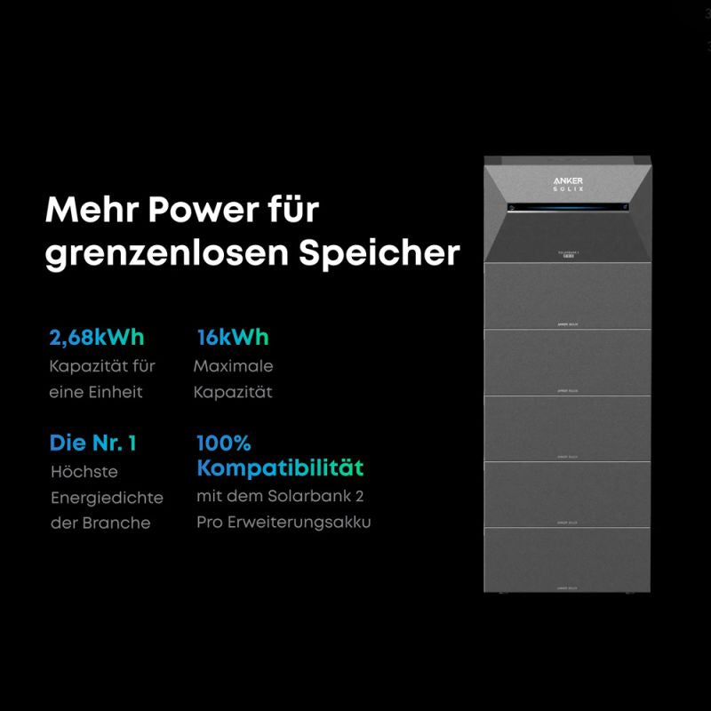 ArtikelAnker 2,69kWh SOLIX 3 E2700 PRO All-in-One Speichersystem inkl. Smart Meter