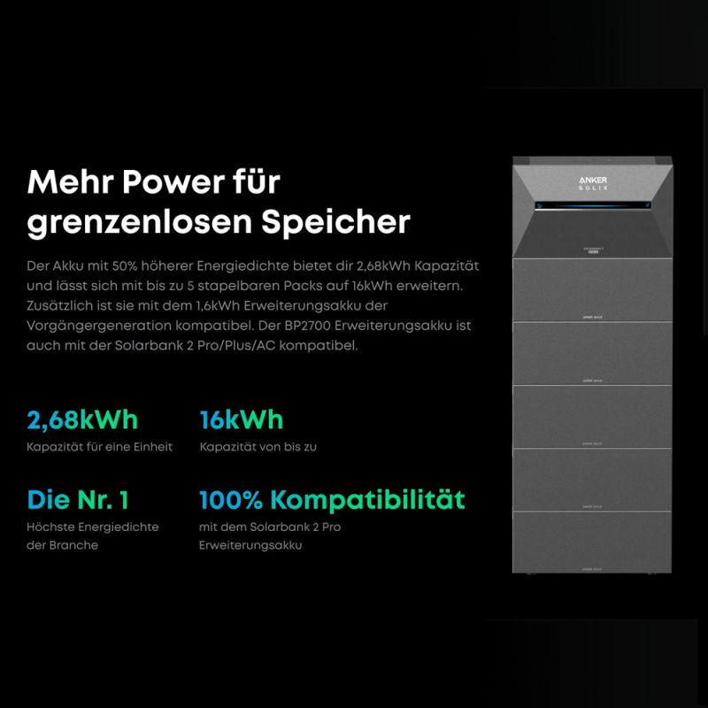 Anker Solix BP2700 2,68kWh LiFePO4 Erweiterungsbatterie Artikel-Nr.: 2-43-024015