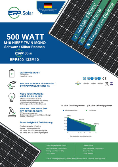 1000W Balkonkraftwerk mit Hoymiles HMS-800W-2T Upgradefähiger WIFI Wechselrichter