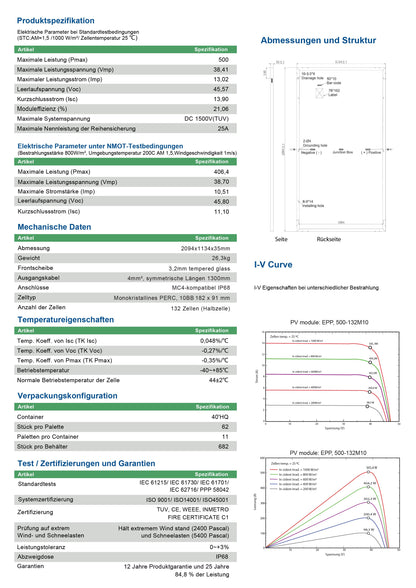 1000W Balkonkraftwerk mit Hoymiles HMS-800W-2T Upgradefähiger WIFI Wechselrichter