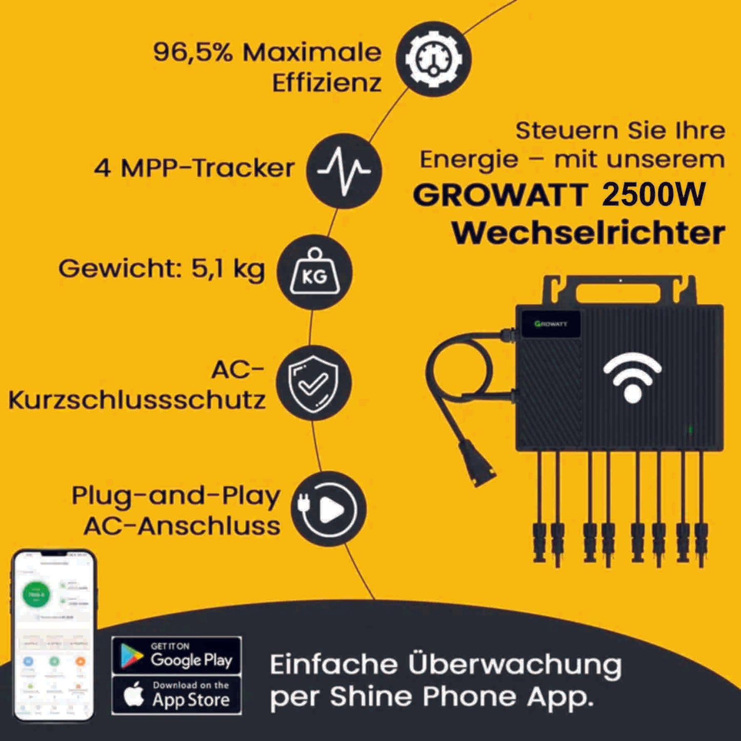 Growatt NEO 2500M-X2 Mikrowechselrichter 2500W WiFi integriert