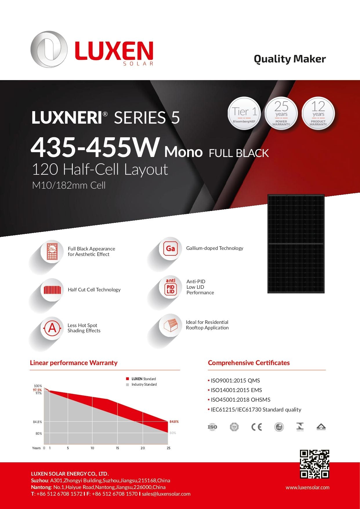 Luxen Solar 450W Full Black Solarmodul LUXPOWER SERIES 5