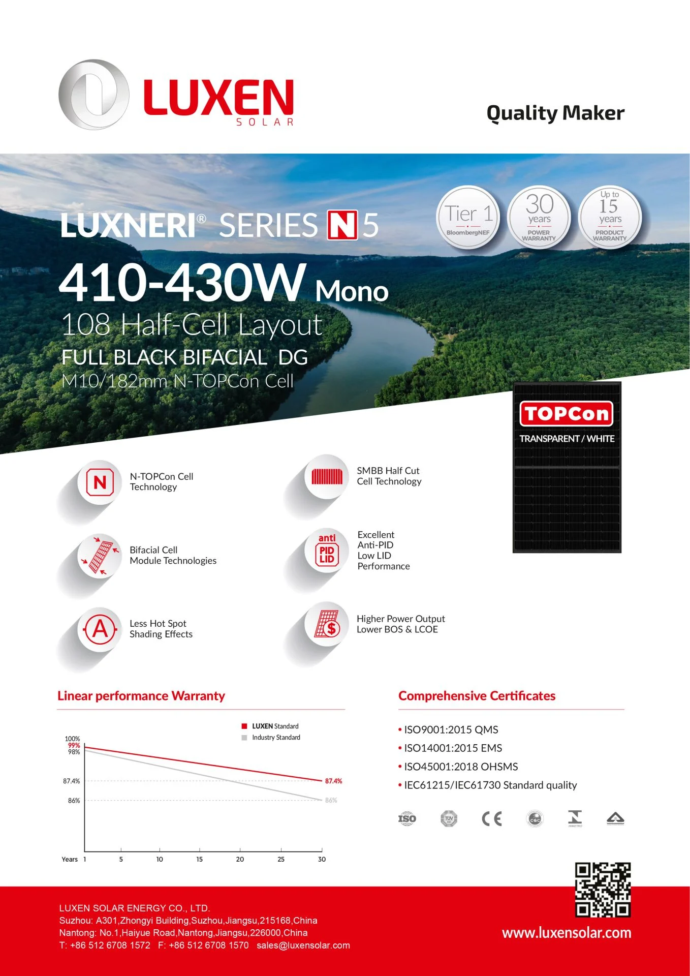 Luxen Solar 430W Mono Bifazial Glas-Glas Solarmodul Full Black Luxneri Series N5