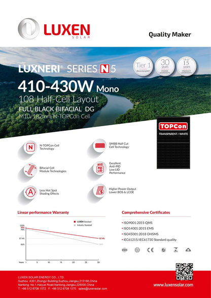 Luxen Solar 430W Mono Bifazial Glas-Glas Solarmodul Full Black Luxneri Series N5