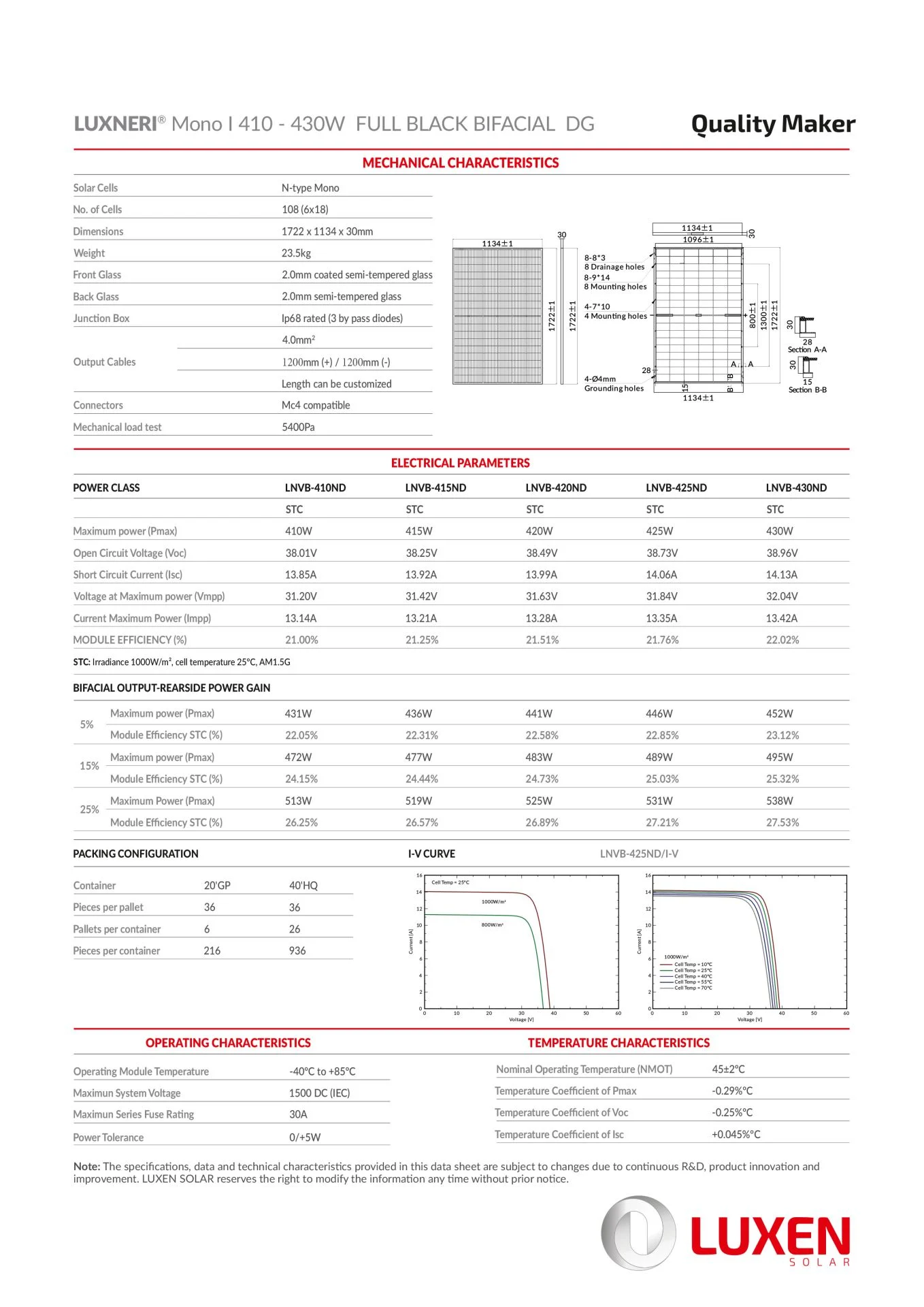 Luxen Solar 430W Mono Bifazial Glas-Glas Solarmodul Full Black Luxneri Series N5