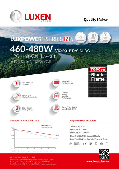 36 Stk. Luxen Solar 480W TopCon N-Type Bifaziale Glas-Glas Solarmodul Black Frame Luxneri Series N5