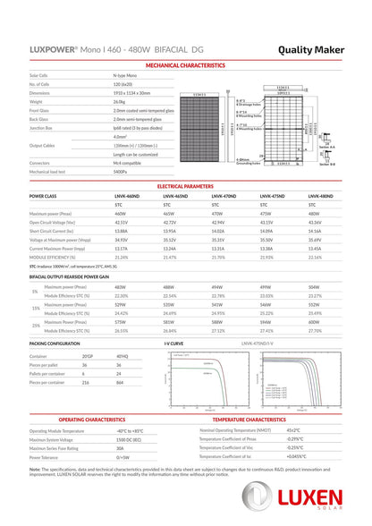 Luxen Solar 480W TopCon N-Type Bifaziale Glas-Glas Solarmodul Black Frame Luxneri Series N5