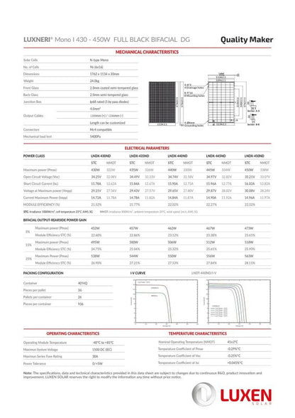 Balkonkraftwerk SolarDirect Luxen 900W HMS-800W-2T+WiFi+ AC Anschlusskabellänge 5m