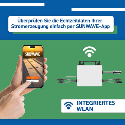 850W Balkonkraftwerk 800W Photovoltaik Solaranlage mit 800W Wifi Smart Wechselrichter Mini PV Anlage