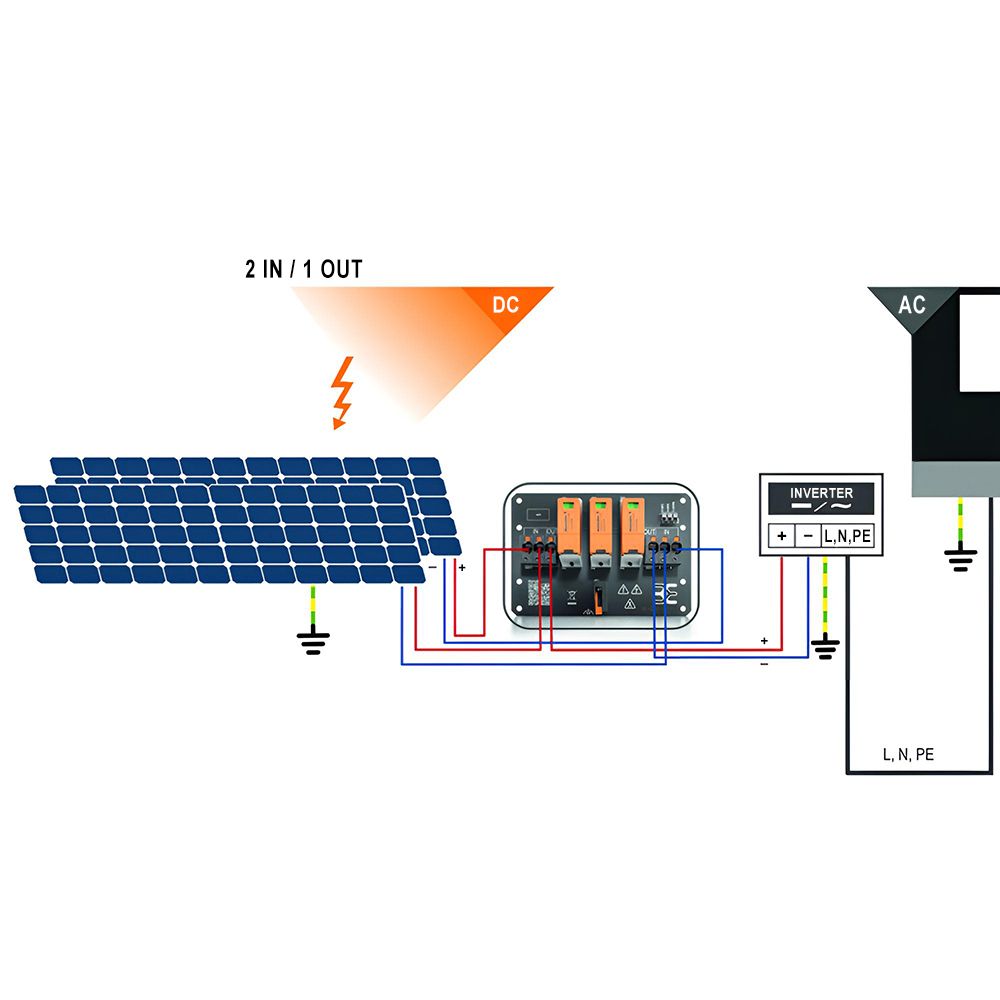 Weidmüller PV Next-Generatoranschlusskasten für String-Wechselrichter mit 1 MPPT DC 2I 1O