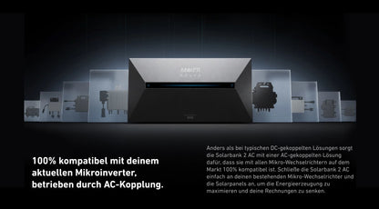 Anker Solix Solarbank 2 E1600 AC Solarstromspeicher