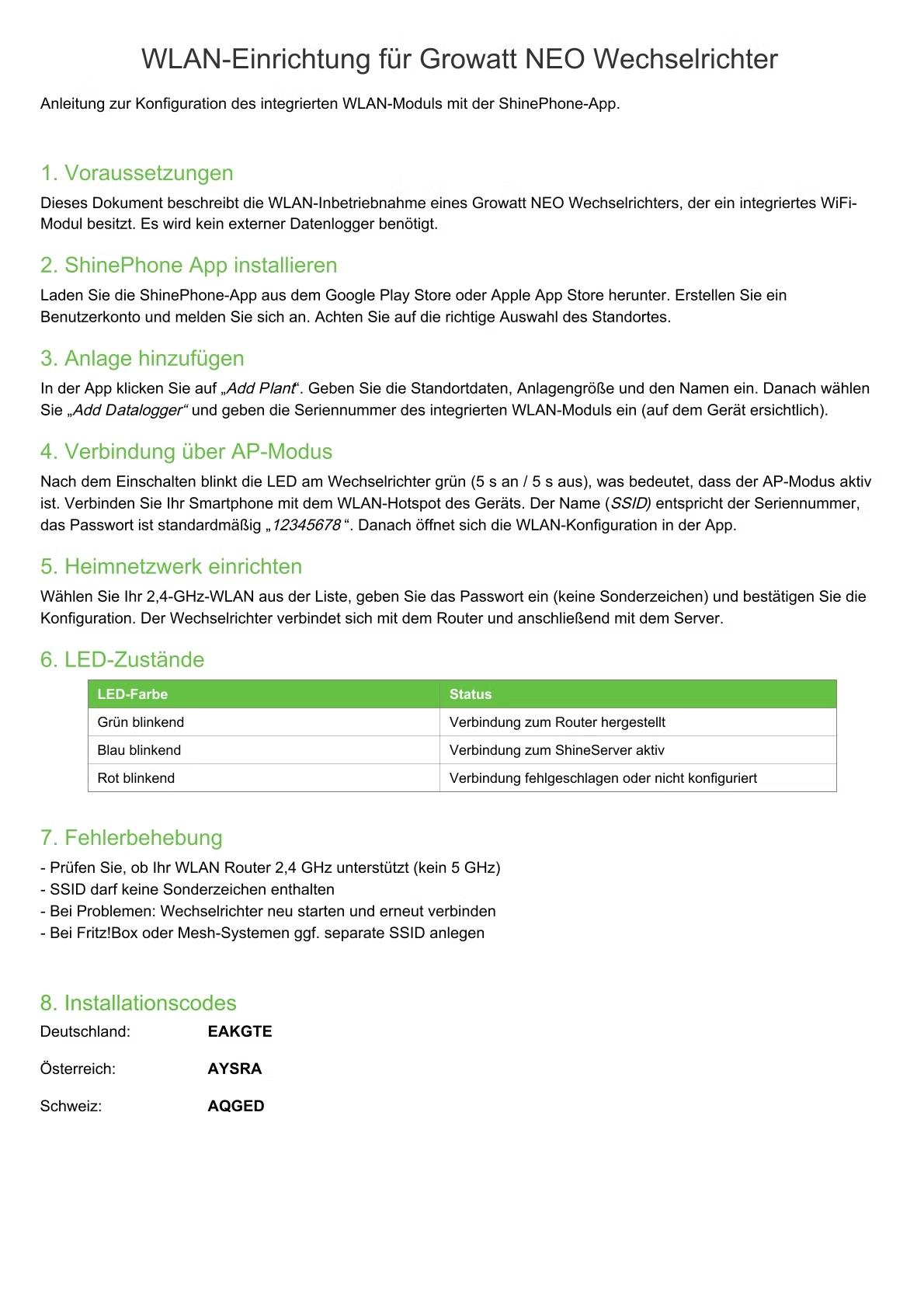Growatt NEO 2500M-X2 Mikrowechselrichter 2500W WiFi integriert