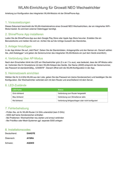 Growatt NEO 2500M-X2 Mikrowechselrichter 2500W WiFi integriert