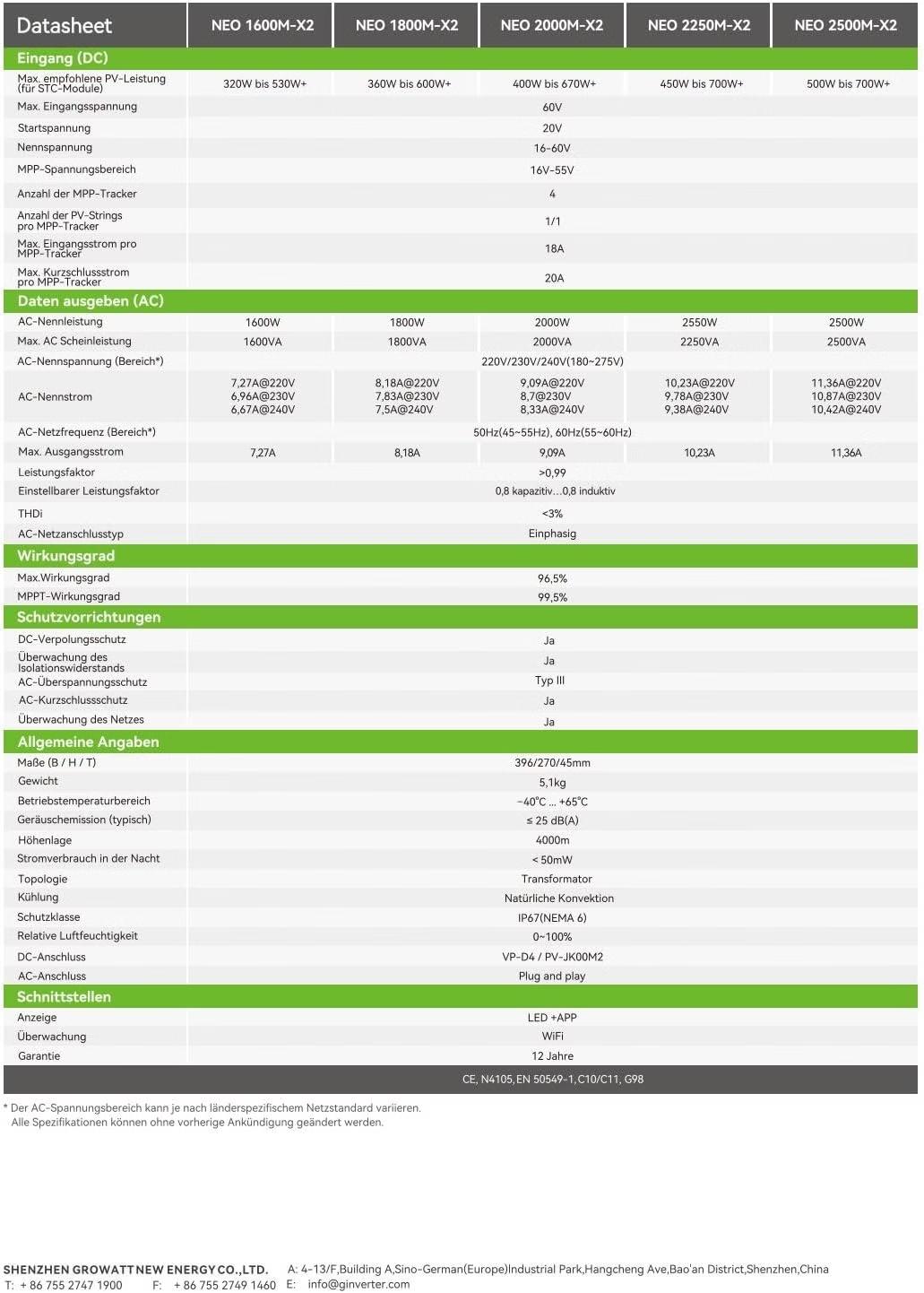 Growatt NEO 2500M-X2 Mikrowechselrichter 2500W WiFi integriert
