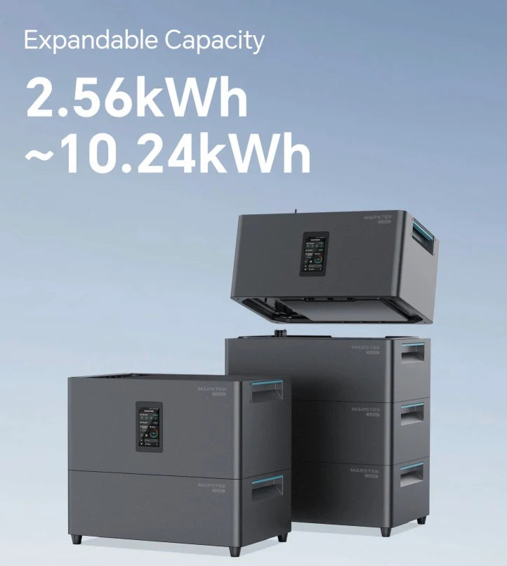 Balkonkraftwerk 4x500W Bifaziales Doppelglas-Solarmodul  mit 5,12kWh Speicher, Marstek Jupiter C plus