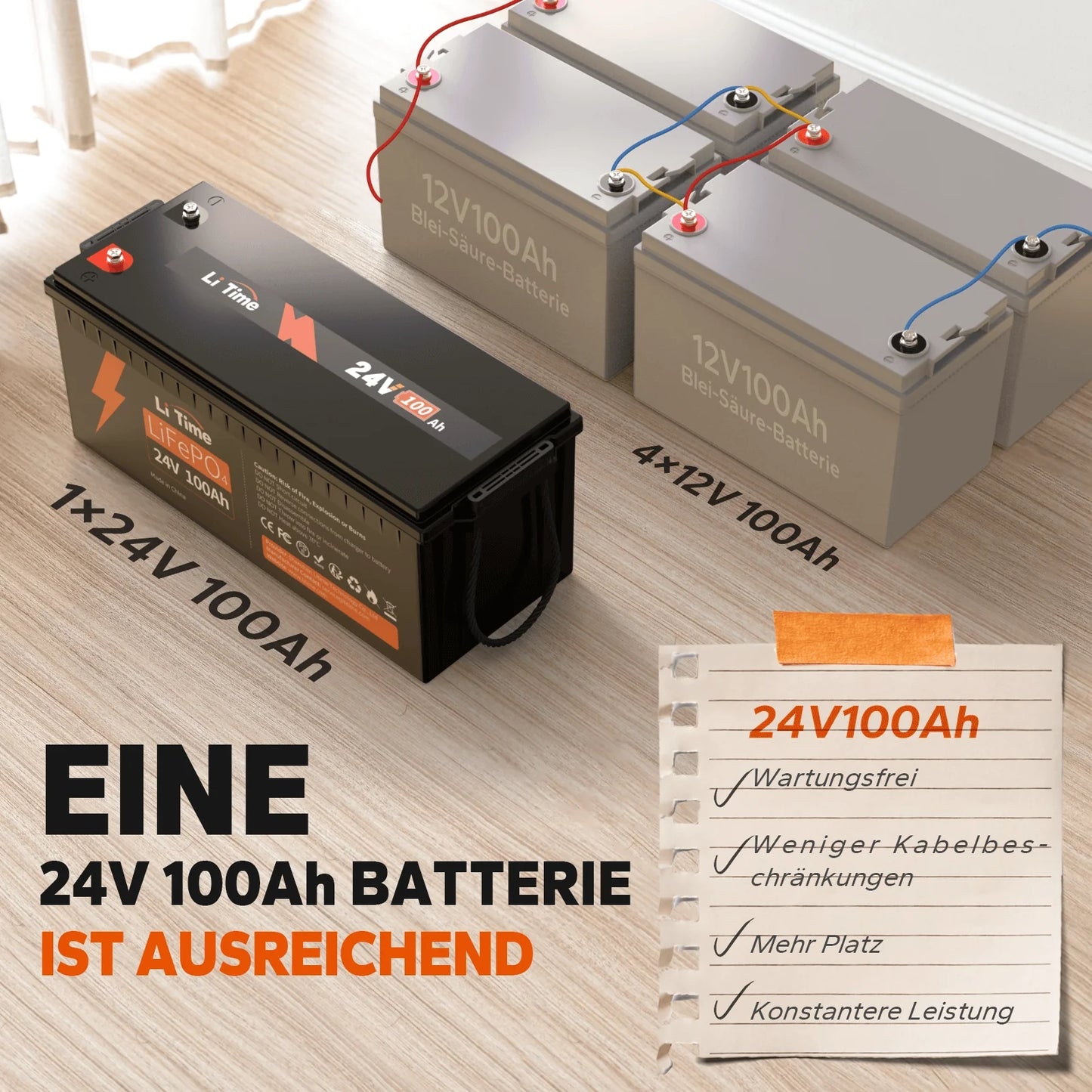 LiTime 24V 100Ah Lithium LiFePO4 Batterie