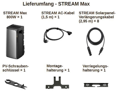 EcoFlow STREAM Max 1,92kWh All-in-One LFP Speicher 2 MPPT