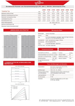 Solarmodul 500W Bifazial Glas-Glas Photovoltaik Solarpanel