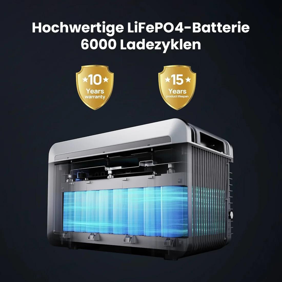 Growatt NEXA 2000 Speicher für Balkonkraftwerke