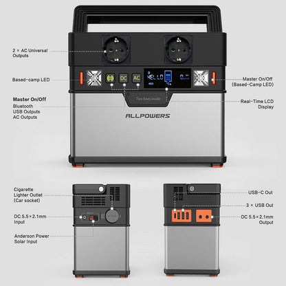 ALLPOWERS 220 V AC 300 W Power