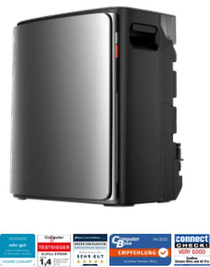 EcoFlow STREAM Ultra X