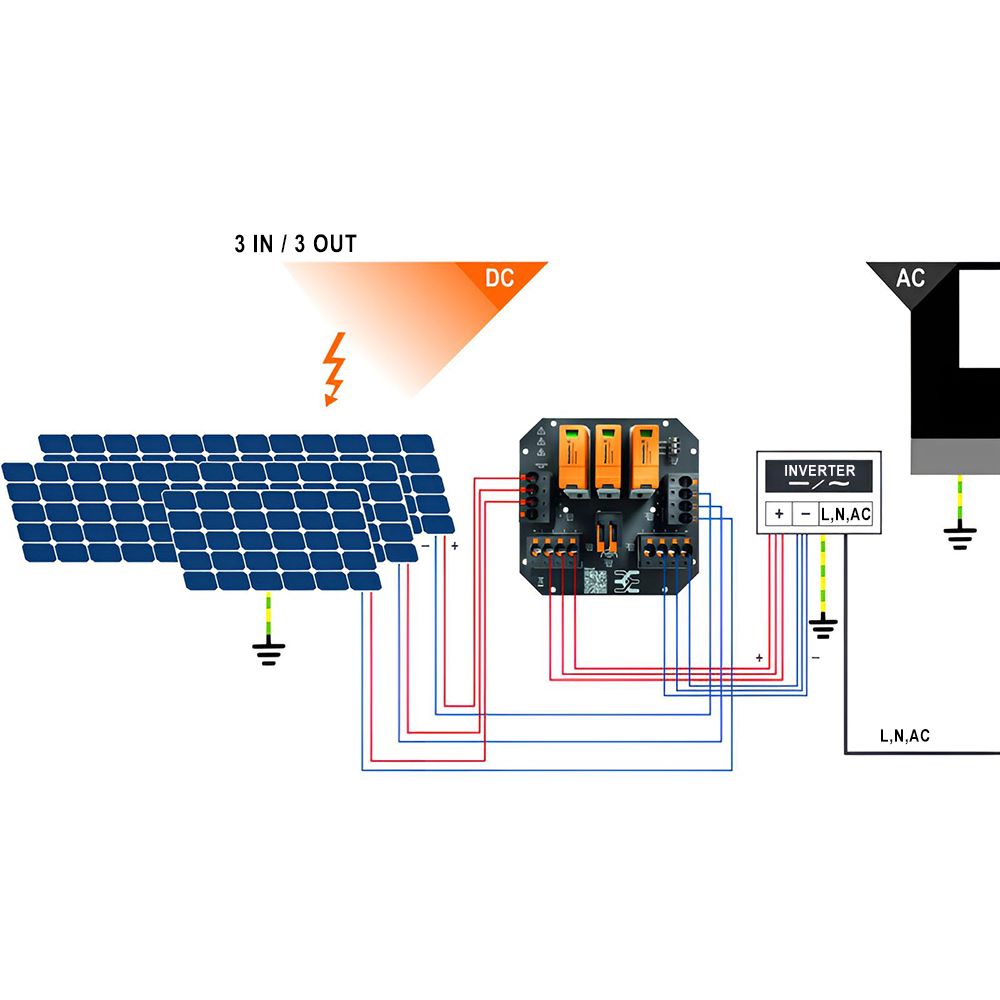 Weidmüller PV Next-Generatoranschlusskasten für String-Wechselrichter mit 3 MPPT DC 3I 3O