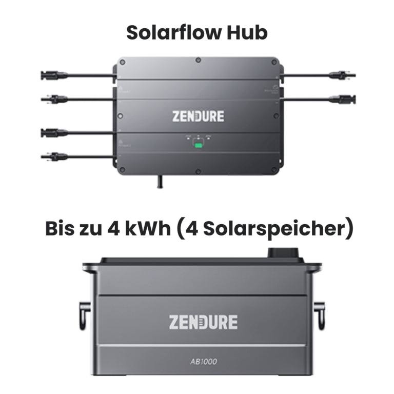 PV-Speicher (Batteriespeicher) für Photovoltaikanlage - Solarserver