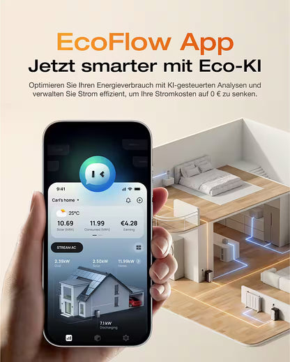 ECOFLOW STREAM AC Speicher 1,92 kWh Solarspeicher