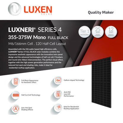 31 Stk. Palette Luxen Solar 370W Full Black Solarmodul LUXNERI SERIES 4