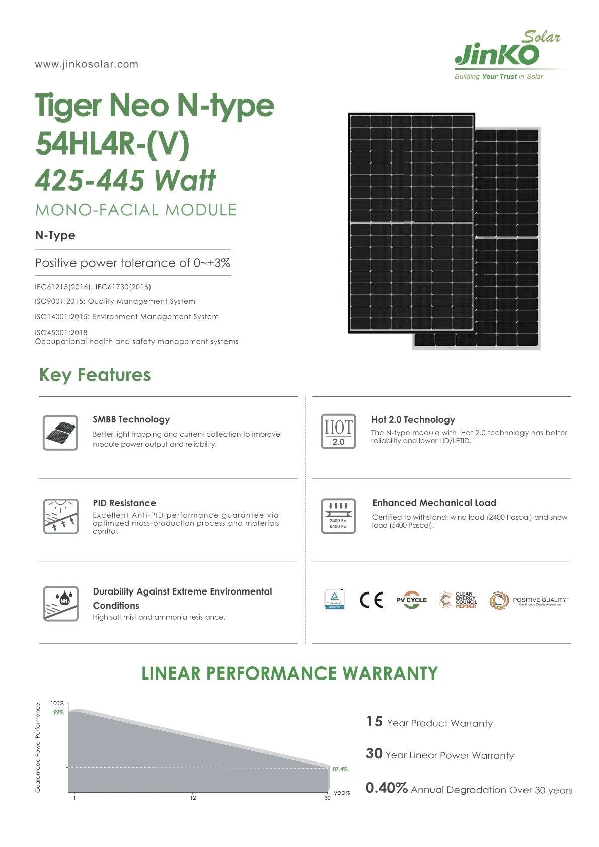 Jinko Tiger Neo 440W Solarmodul Monokristallin N-Type Blackframe