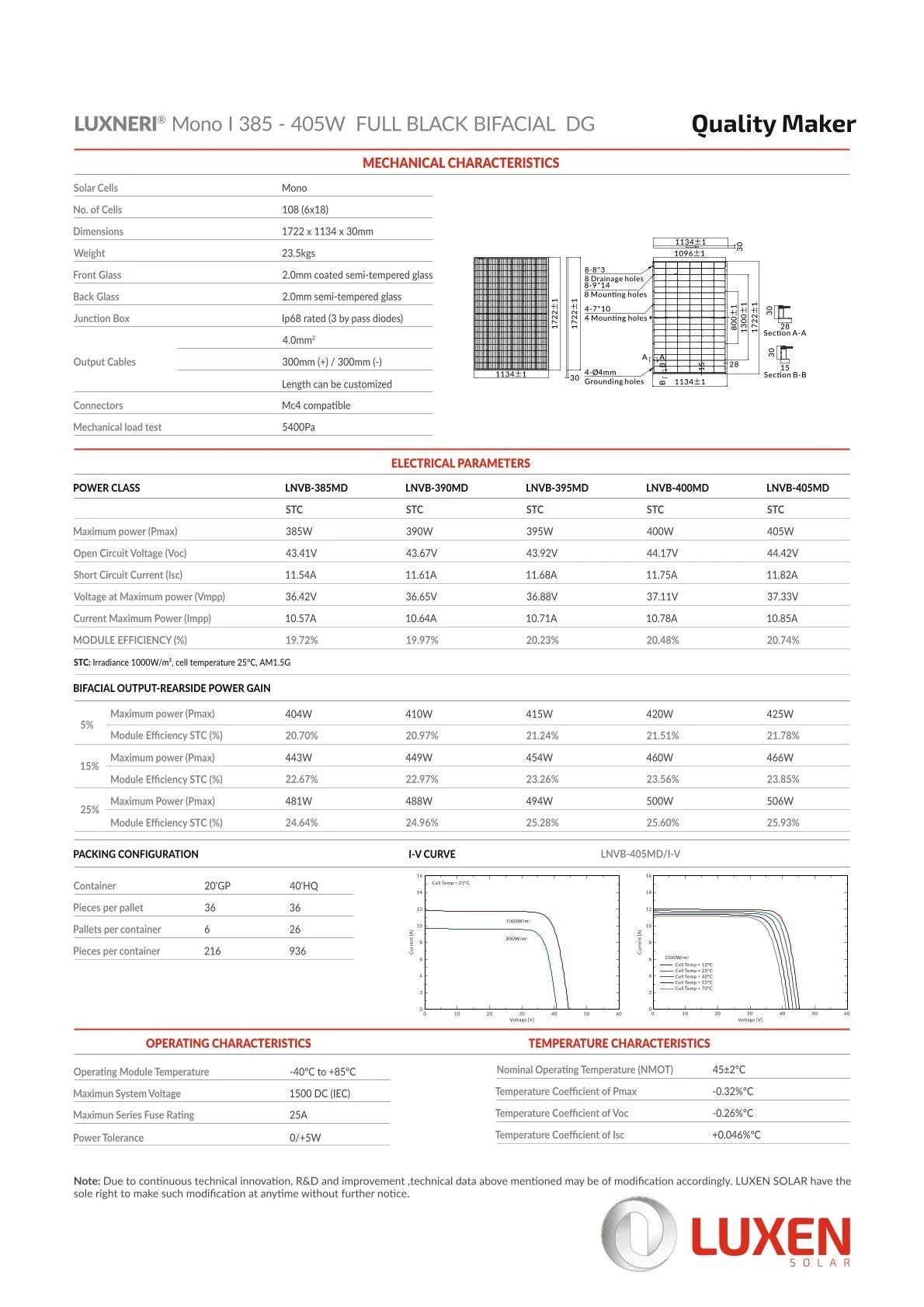 36 Stk. Palette Luxen Solar 405W Mono Bifazial Glas-Glas Solarmodul Luxneri Series S5